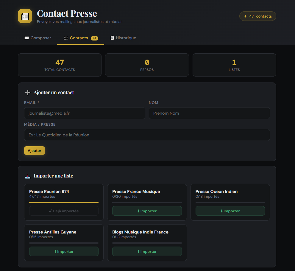 Dashboard & Releases
